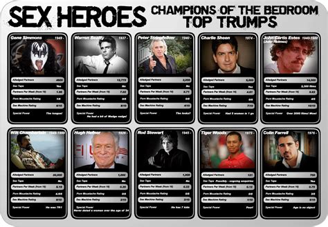 Sex Heroes Champions Of The Bedroom Top Trumps Visually