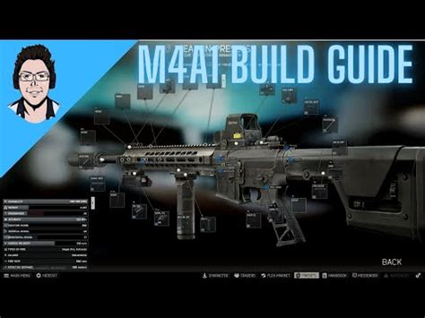 M A Gun Build Guide Escape From Tarkov Youtube