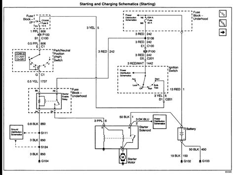Motorhome wiring diagramace motor home wiring diagrams. DIAGRAM Gmc Safari Wiring Diagram FULL Version HD Quality Wiring Diagram - WIRINGCMSK ...