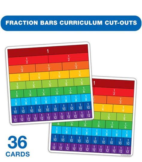 Fraction Bars Curriculum Cut Outs By Carson Dellosa Publishing Other