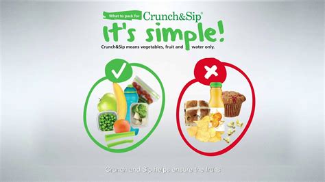 Crunch And Sip Youtube