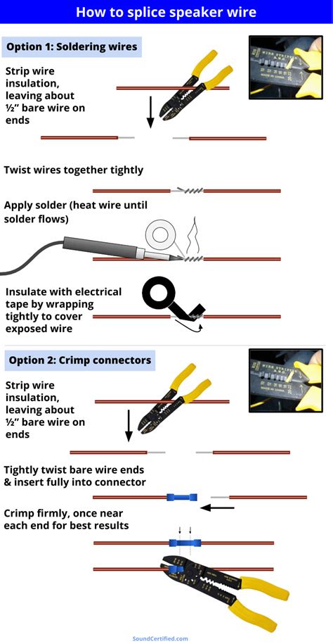 How To Splice Speaker Wire Electro Techy