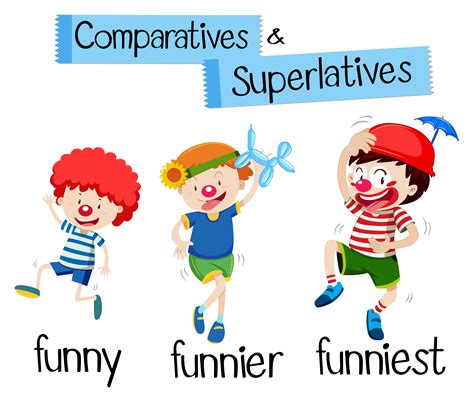 Comparatives And Superlatives For Word Funny Vector Art At Vecteezy