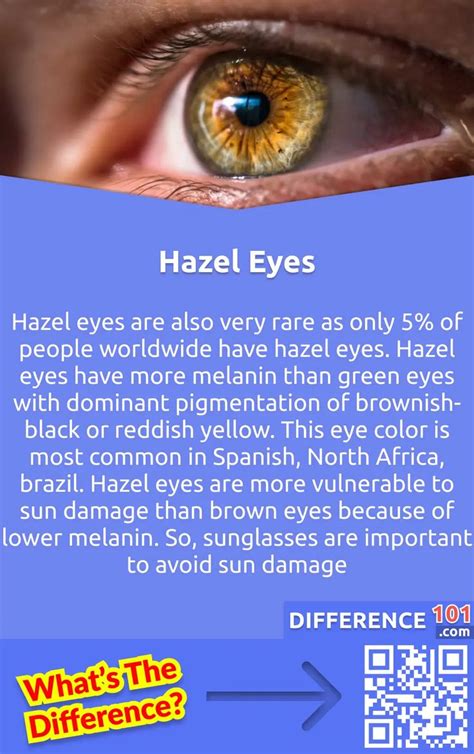 Green Eyes Vs Hazel Eyes What Is The Difference Between Green And
