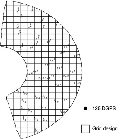 Sparse Data Vs Grid Design 2002 Lamesa Texas Download Scientific