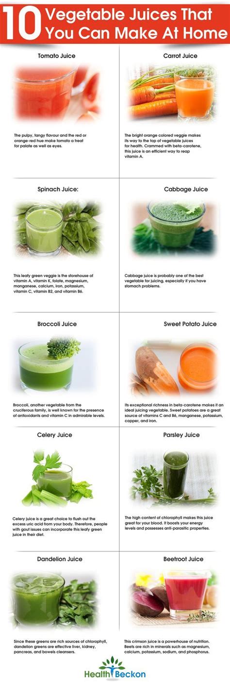 Recipe for healthy orange juice | test heart. Top 10 Vegetable Juices That You Can Make At Home | Healthy drinks, Healthy juices, Juicing for ...