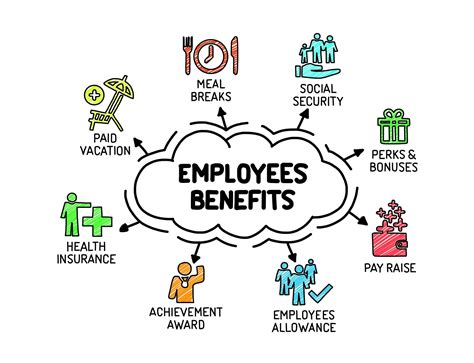 11 Employee Retention Strategies to Keep Your Team Happy