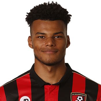 Tyrone mings statistics played in aston villa. Tyrone Mings statistics history, goals, assists, game log ...
