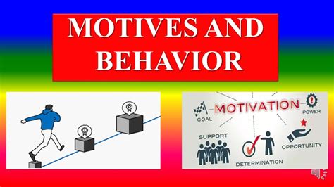 Motivation And Behaviour Psychology Applied Psychology For Nursing
