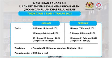 Ujian kecenderungan kemasukan mrsm (ukkm). Semakan Tarikh Baharu Ujian Kecenderungan Kemasukan MRSM ...