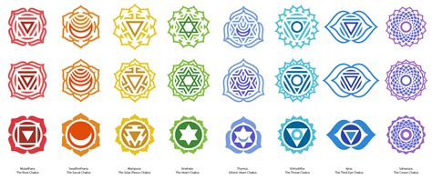 Chakra Symbols Royalty Free Vector High Resolution