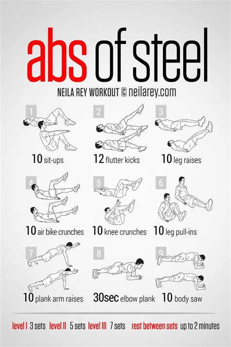 Abs Of Steel A Neila Rey Workout Abs Workout Ab Workout Men Six Pack Abs Workout
