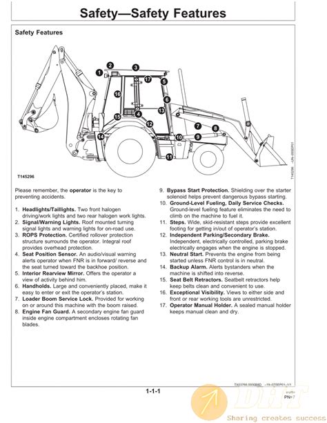 John Deere 310g 310sg 315sg Operation Manual Automotive Software