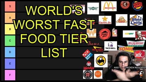 Fast Food Tier List YouTube
