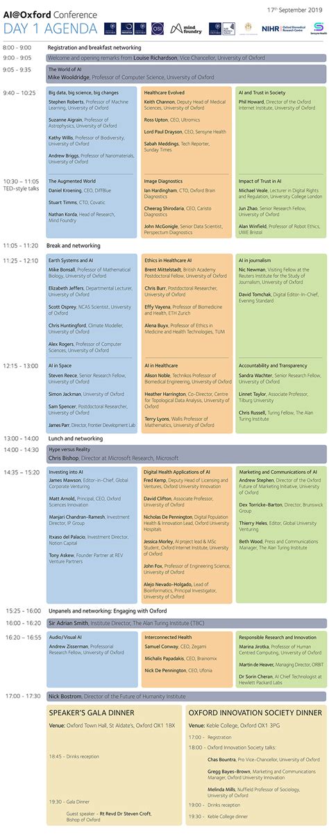 Conference Agenda Oxford University Innovation