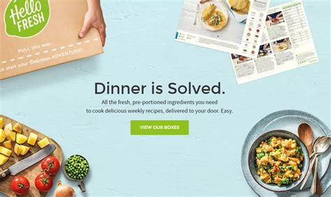 Hellofresh Share Price Shares Leap On 52 Yearly Sales Increase