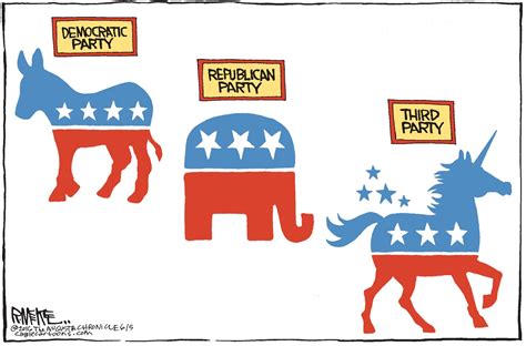 Internal politics of political parties. Third Parties in the USA! Whoa, are you gonna fit in?