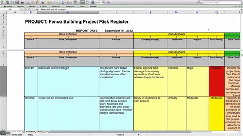 Project Risk Management Youtube