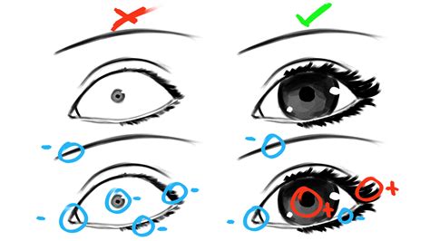 How To Draw Semi Realistic Anime Eyes In This Drawing Guide We Will