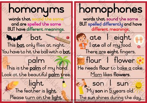 Homophones And Homonyms Posters A3 Teacha