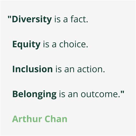 Develop Diverse On Linkedin Diversity Is A Fact Equity Is A Choice