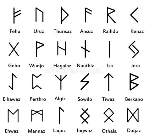 Classic Runes Runic Alphabet Icons Celtic Scandinavian Ancient