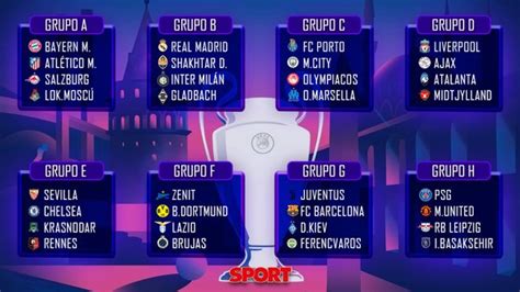 The official home of europe's premier club competition on facebook. Sorteo Champions League 2020-21 - Así quedan los ocho grupos