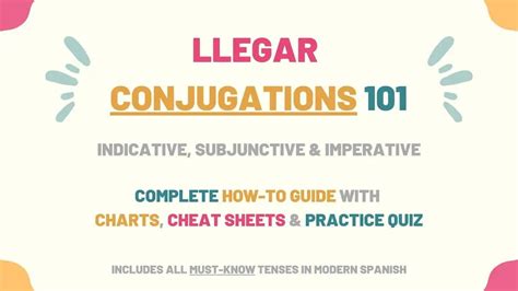 Llegar Conjugation 101 Conjugate Llegar In Spanish Tell Me In Spanish