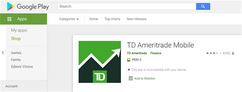 Is your google play store crashing? What to do if TD Ameritrade app is not working
