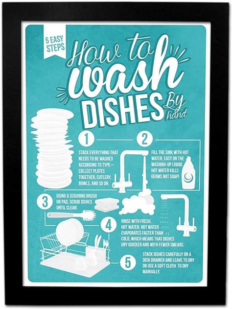 How To Wash Dishes Infographic Poster A3 Framed Uk