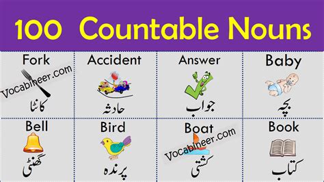 100 Common Countable Nouns Examples in English