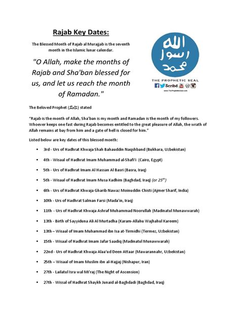 Month Of Rajab