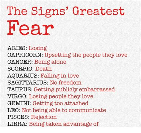 Interestingly, sometimes men and women in the same zodiac sign treat falling in love and expressing it very differently. The Signs' Greatest Fear ARIES Losing CAPRICORN Upsetting ...