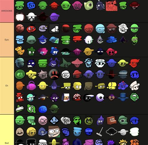 MY MEGA DAVE AND BAMBI CHARACTER TIER LIST | Fandom