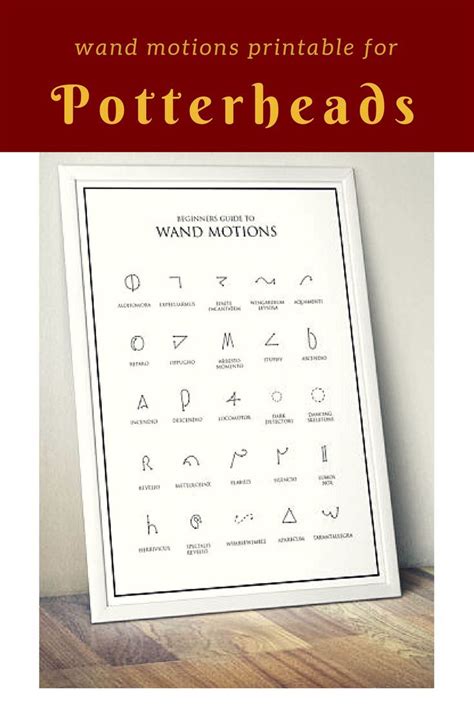Printable Harry Potter Wand Movements