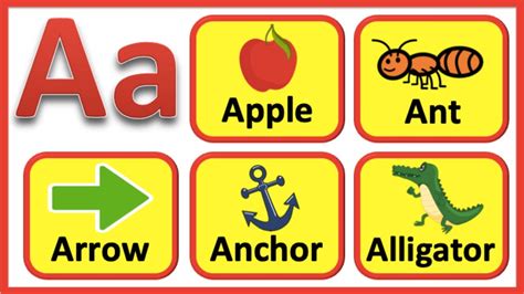 Alphabet Vocabulary A Z 😀 Learn Words With Pictures Abc Vocabulary
