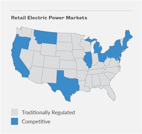 Us Energy Markets 101 How Electricity Markets Work