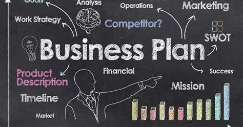Steps To Creating A Business Plan Even If You Already Have A Successful