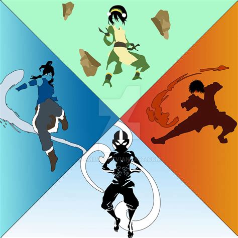 The Avatar Cycle By Emil133 On Deviantart