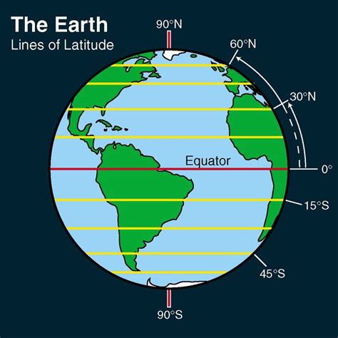 7 Lines Of Latitude On Longitude Questions Halims Site In 2023