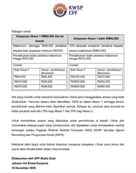 We did not find results for: Syarikat Berkaitan Kerajaan Pinjaman