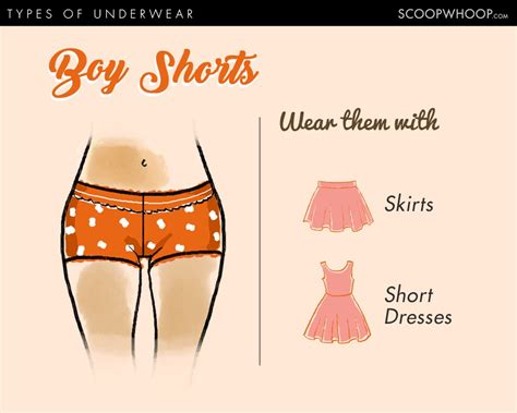 Types Of Underwear For Women Types Of Panties