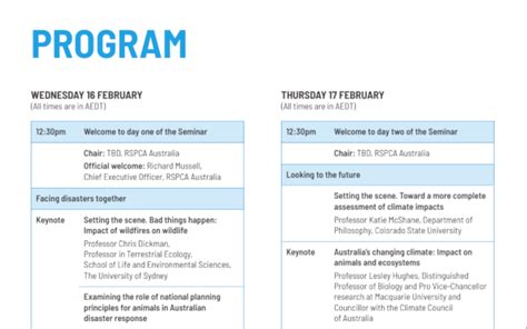 Animal Welfare Seminar 2022 Rspca Australia