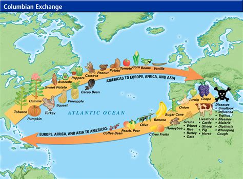 Maybe you would like to learn more about one of these? Team Thunder American History: Guest Student Blogger - Jerade.