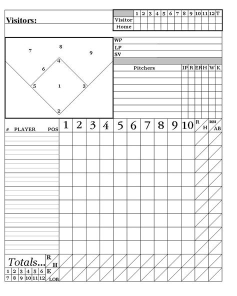 Printable Baseball Scorebook That Are Candid Wright Website