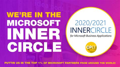 Cpit Microsoft Inner Circle Member 20202021 Bam Boom Cloud America