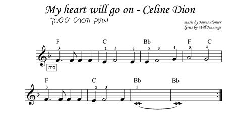 With music by james horner and lyrics by will jennings, it was recorded by céline dion. My Heart Will Go On - Celine Dion | מפיק מוזיקלי מעבד ...