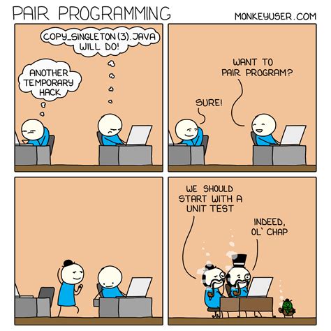 Pair Programming Programmer Humor Developer Humor Programming Humor
