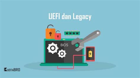 Perbedaan Bios Uefi Dan Legacy Youtube My Xxx Hot Gir Vrogue Co