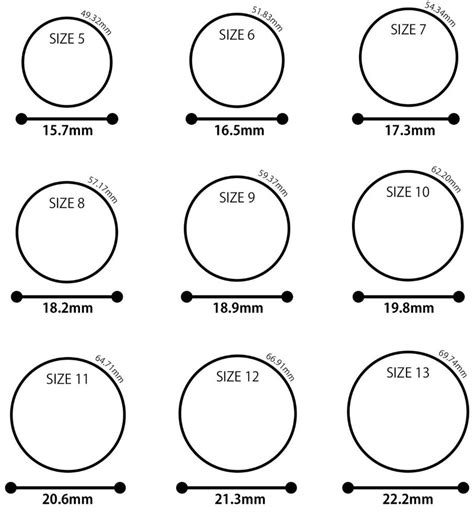 Qalo Wedding Ring Size Chart Ittcku